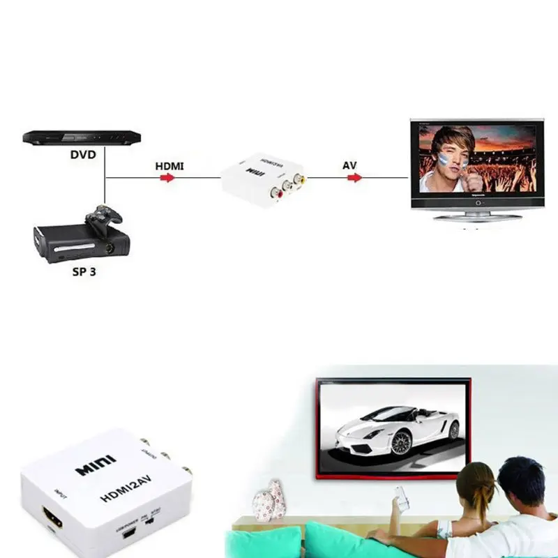  HD-MI per Adattatore Av Cavo Del Convertitore Cvbs 3RCA 1080P Audio Video Composito per La Tv