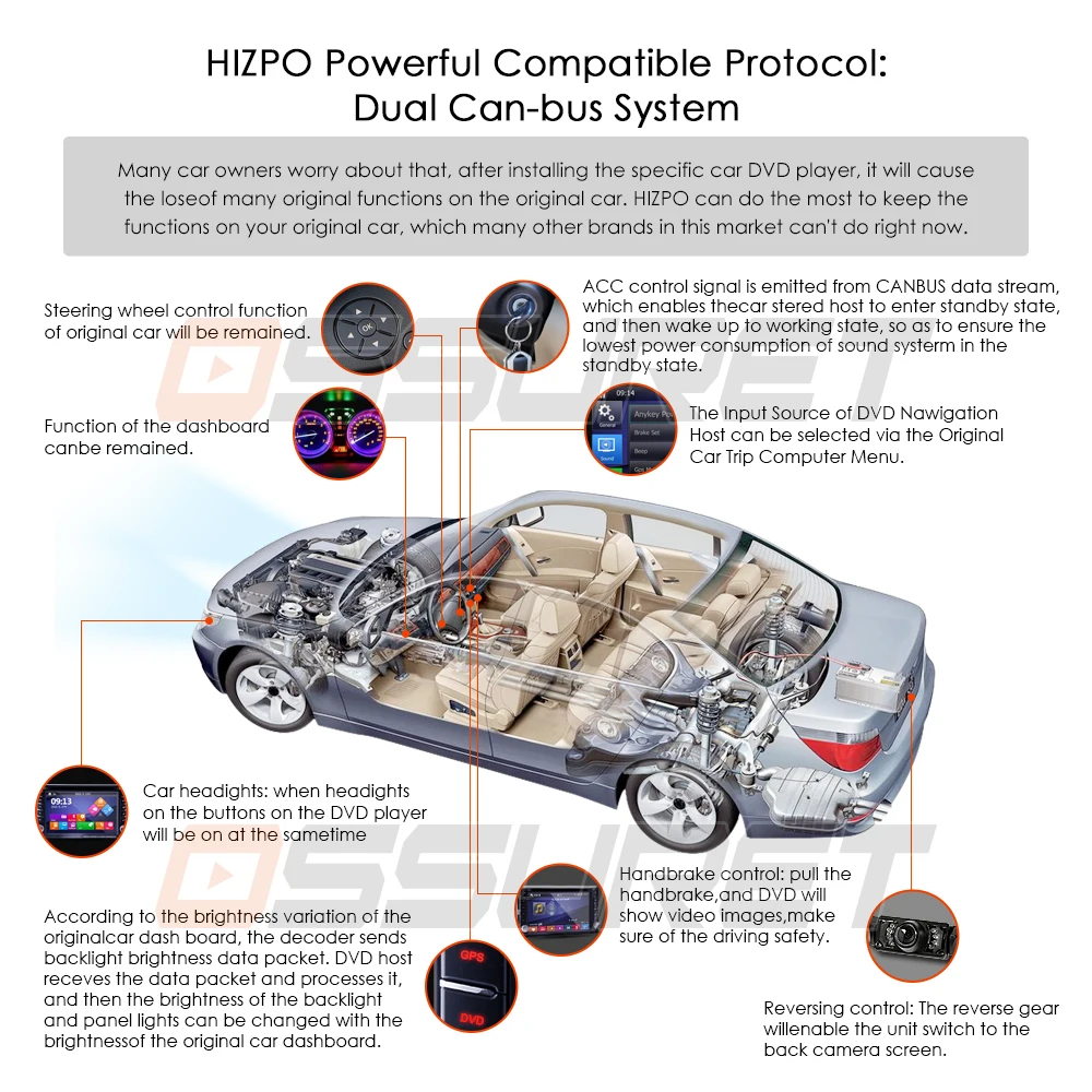 Excellent 2 Din Android 9.0 Quad Core 1GB RAM Car Stereo for V W Passat CC Polo GOLF 5 6 Touran EOS T5 Sharan Tiguan GPS Radio BT WIFI 4G 6 Excellent 2 Din Android 9.0 Quad Core 1GB RAM Car Stereo for V W Passat CC Polo GOLF 5 6 Touran EOS T5 Sharan Tiguan GPS Radio BT WIFI 4G 6