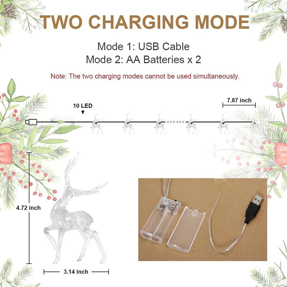 Рисунок 2 - USB/батарея 10/20 светодиодов Sika