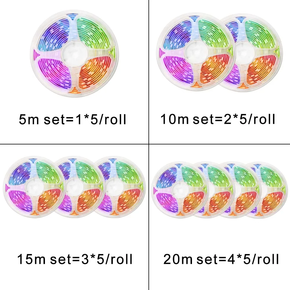Рисунок 5 - Светодиодные RGB-ленты
