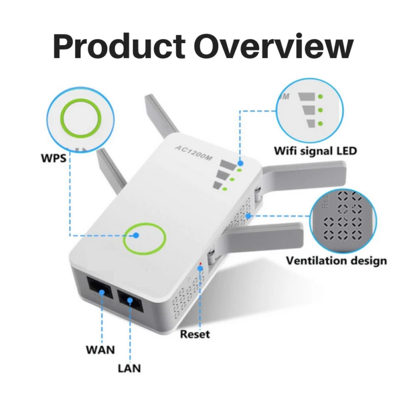 

Repeater Wireless WiFi 1200Mbps Dual Band Range Extender Signal Amplifier for Home OD889