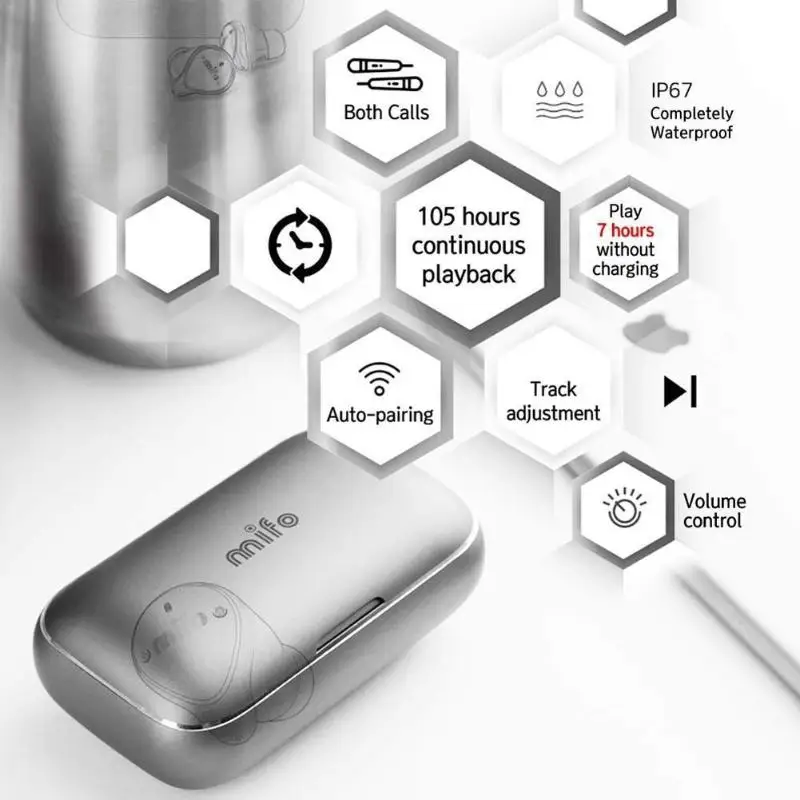 Mifo O5 O5Plus TWS наушники настоящие Беспроводные Bluetooth 5,0 спортивные наушники IPX7 водонепроницаемые Hi-Fi стерео музыкальные наушники с зарядным устройством