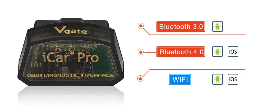 Vgate iCar Pro ELM327 obd2 Bluetooth сканер elm 327 V2.1 obd 2 wifi iCar автоматический диагностический сканер для android/PC/IOS