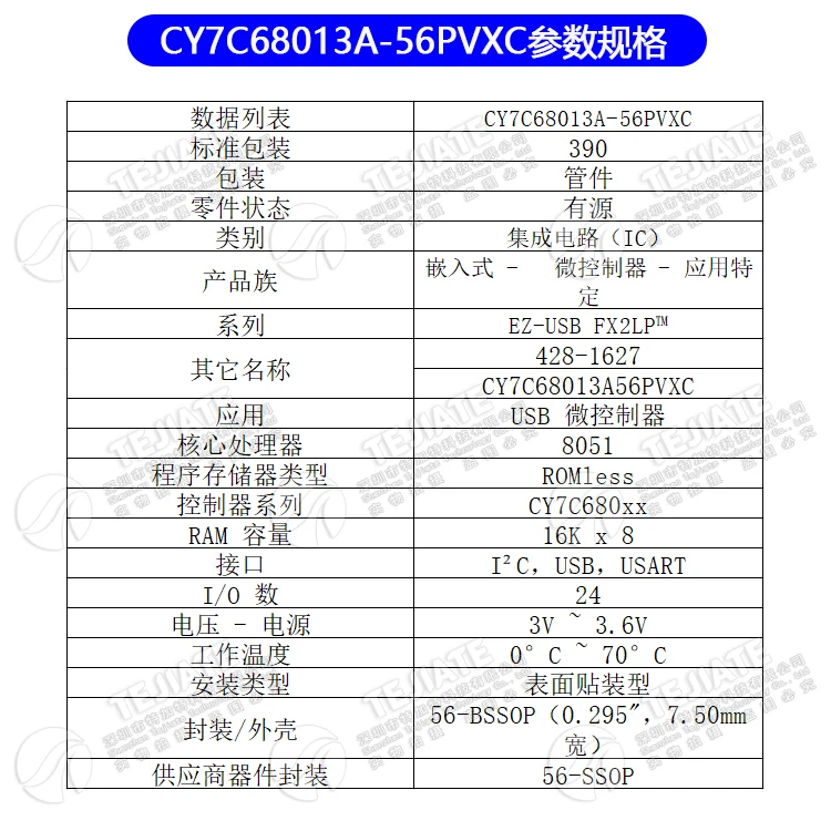 .01443.CY7C68013A-56PVXC