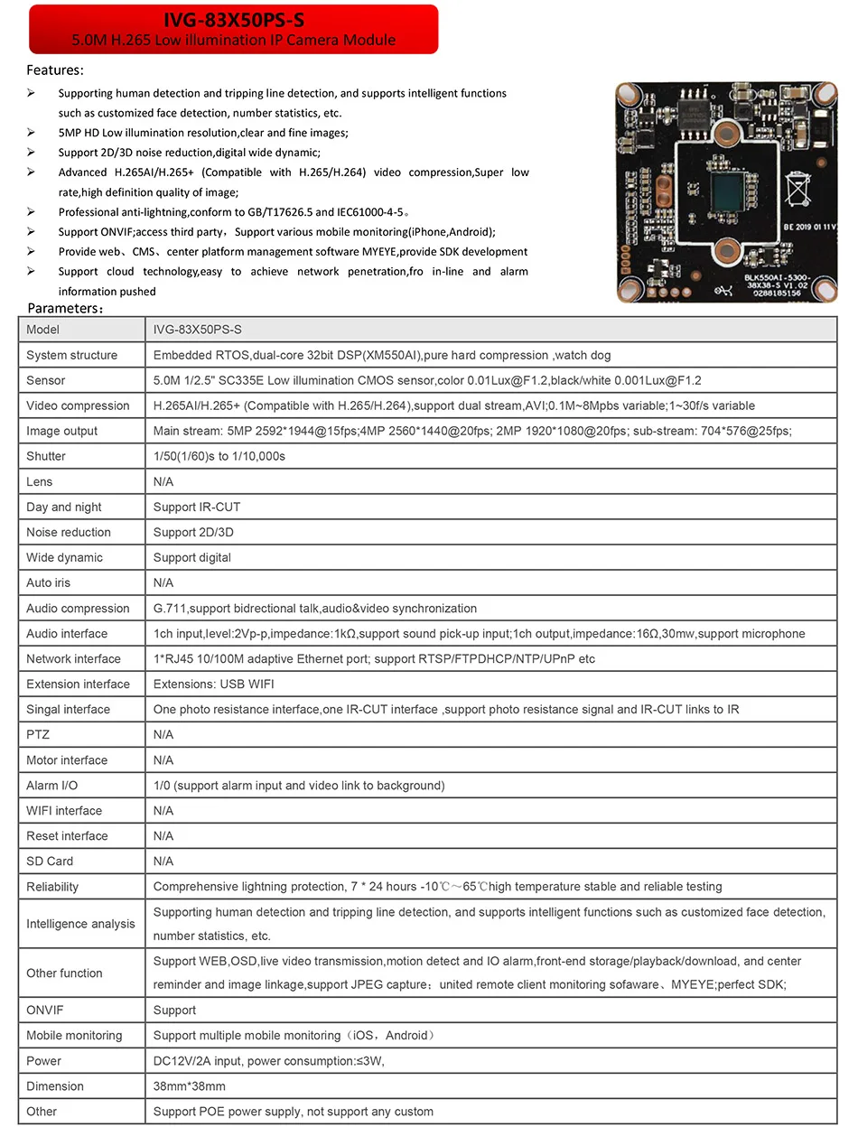 Parameters for IVG-83X50PS-S-1