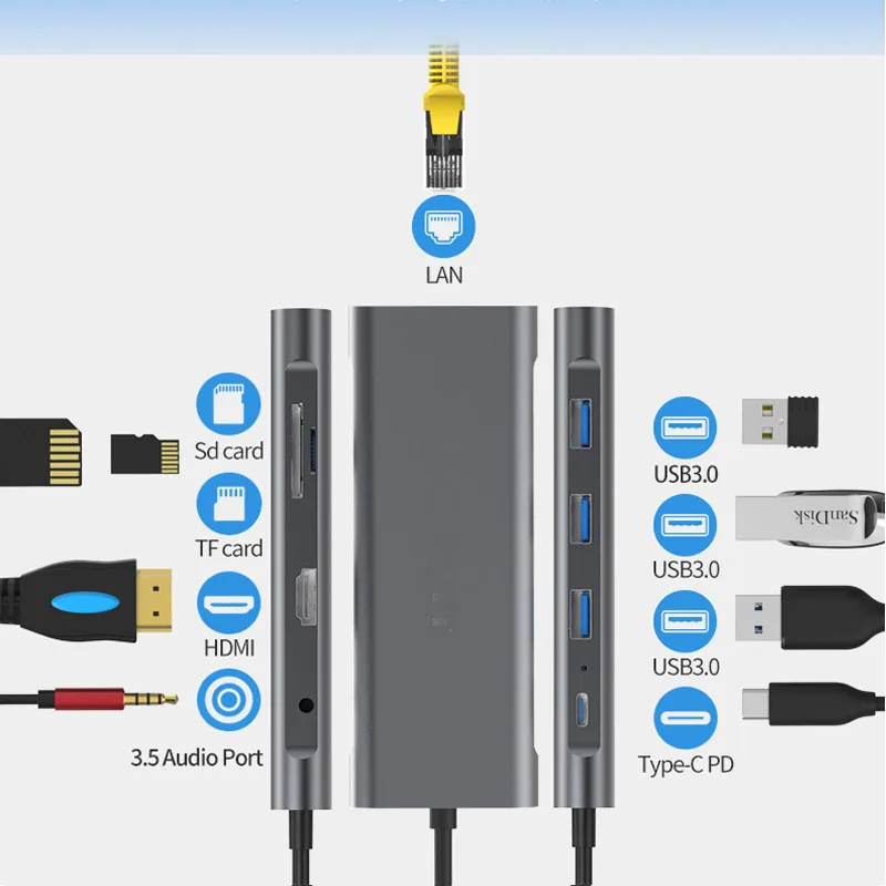 9 in 1 Usb-хаб C Thunderbolt 3 type C адаптер док-станция 3 USB 3,0 порт 4K HDMI 1080P VGA RJ45 Gigabit Ethernet для Macbook Pro samsung - Цвет: 9 in 1