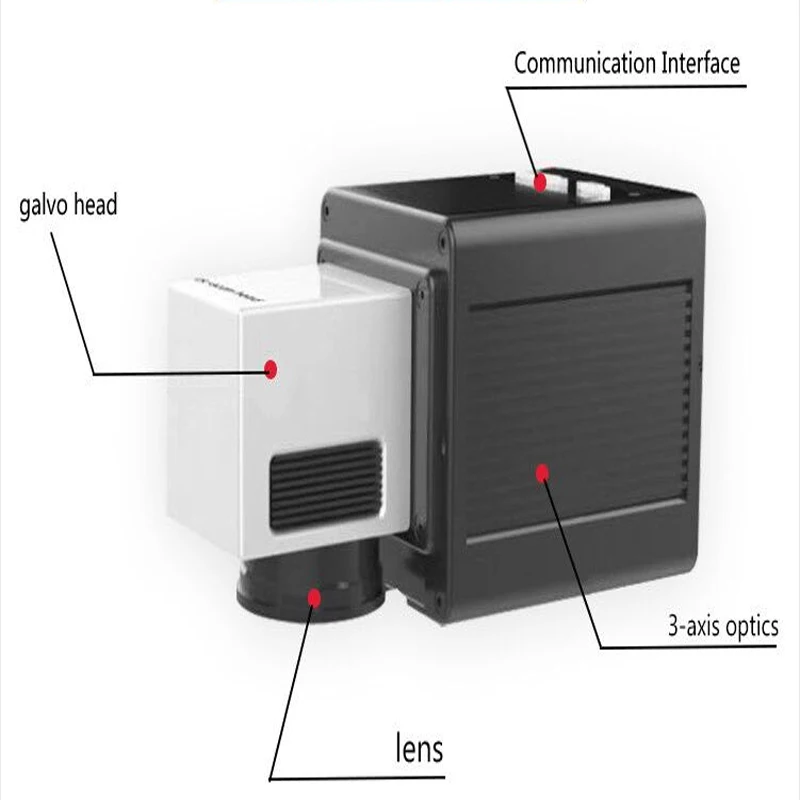 3d сканирующая гальванометрическая система CKLaser 3D Динамическая Гальваническая головка 1064nm для Raycus IPG волоконная лазерная маркировочная машина