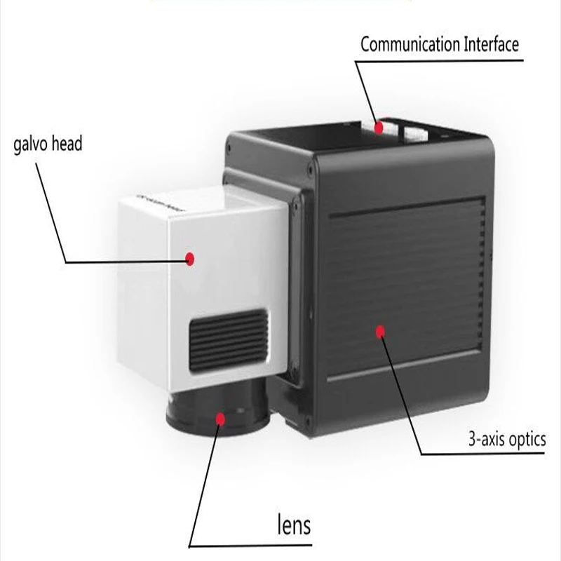 

3d Scanning Galvanometer System CKLaser 3D Dynamic Galvo Head 1064nm for Raycus IPG Fiber Laser Marking Machine