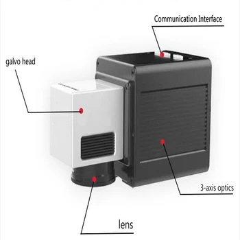 3d Scanning Galvanometer System CKLaser 3D Dynamic Galvo Head 1064nm for Raycus IPG Fiber Laser Marking Machine