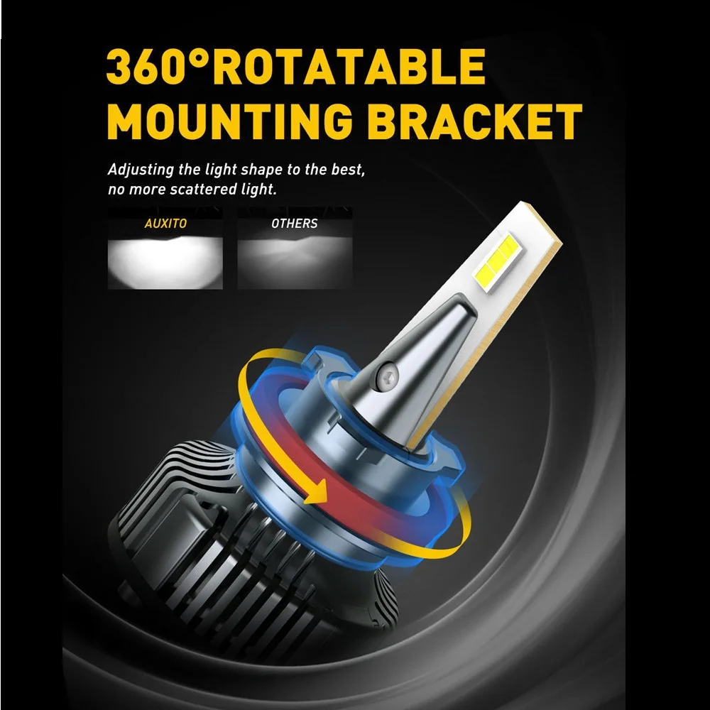 LED H4 LED H11 H8 9005 9006 H9 HB3 9003 9012 Canbus Headlight Bulb Car Light 16000LM 80W 6500K 12V 24V Auto Lamp No Radio Noise