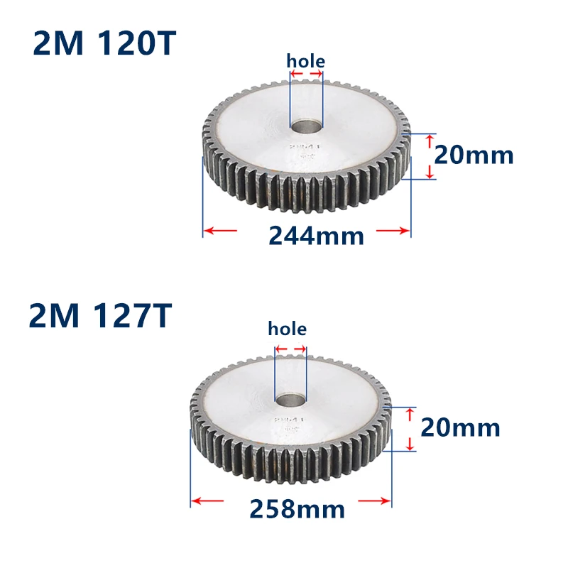 120-127