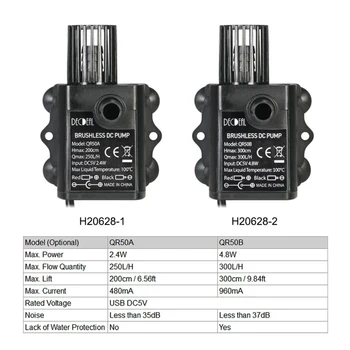 

QR50B/QR50A/QR50L DC 5V 4.8W 300L / H Flow Rate Waterproof IP68 CPU Brushless Motor Water Circulation Water Pump Submersibles