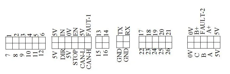 pin