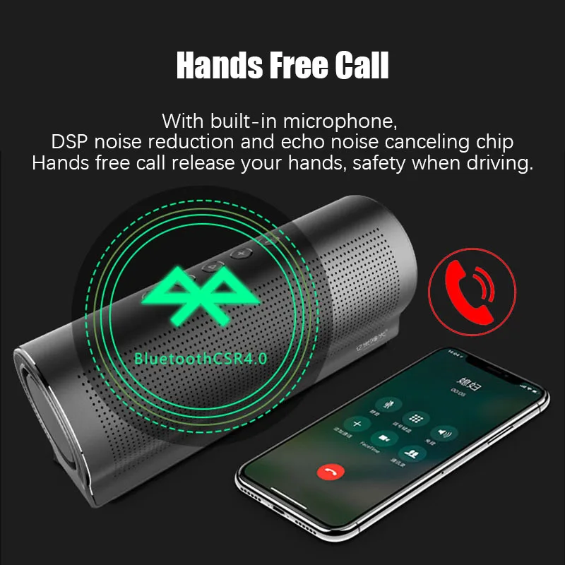 Мощный Bluetooth динамик Портативный беспроводной колонки громкой связи AUX TF HIFI