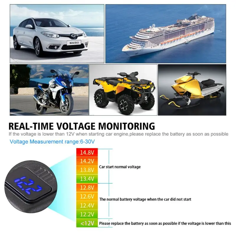 12V SAE к usb-адаптеру с переключатель вольтметра мотоцикл Водонепроницаемый двойной QC3.0 USB Зарядное устройство для смарт-телефонов и планшетных gps