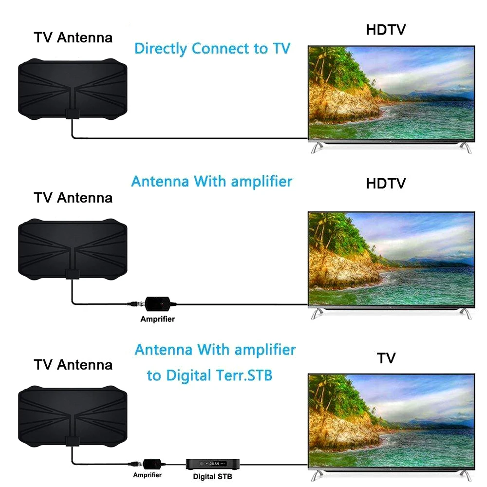 980 км ТВ антенна усиленная HD Антенна для цифрового ТВ с регулируемым усилителем усилитель сигнала 4K 1080P HD Антенна