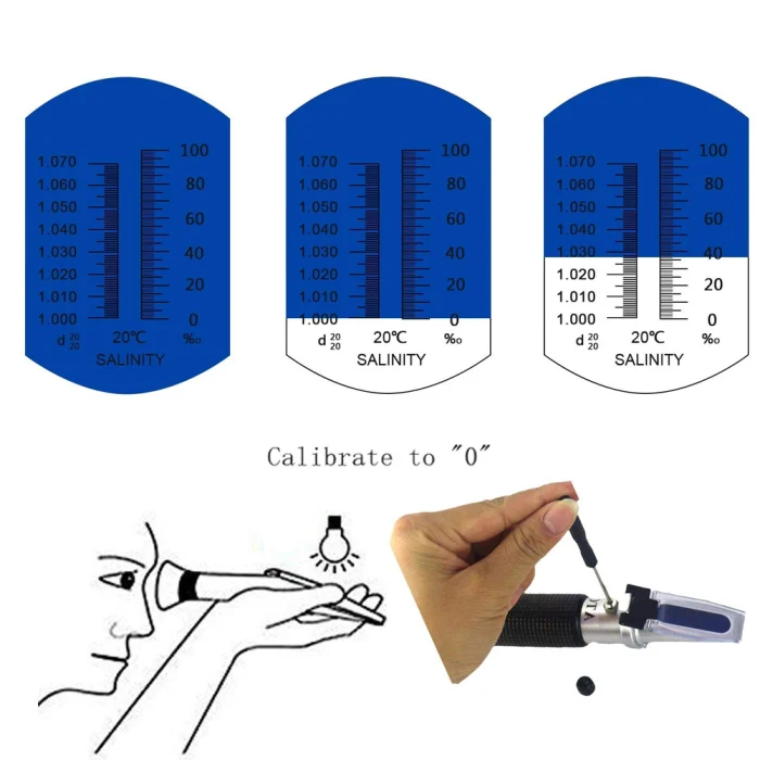 Ручной 0- соленомер, Рефрактометр, измеритель солености, прибор для испытания соленой воды K888