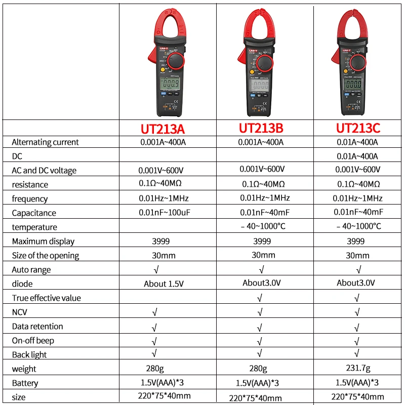 Produktbild von UNI-T UT213 Digitale Stromzange - 400A TRMS Multimeter Mit NCV & Temperaturmessung