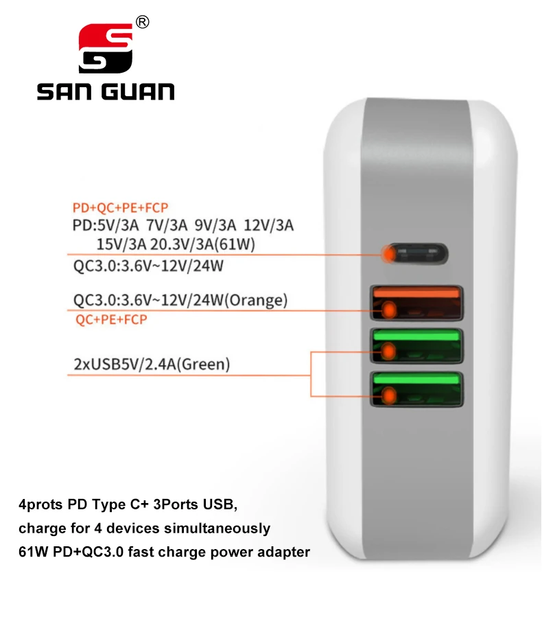 

USB-PD 61W Fast Charger Type-C 4 Ports Power Charger PD3.0 24W QC4.0 QC3.0 Charger for MacBook/iPhone11 XS XR 8 Plus Samsung
