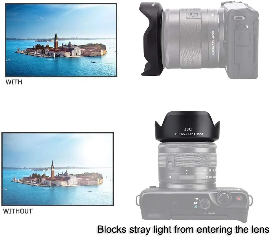 JJC EW 53 светозащитная бленда объектива для Canon EF M 15 45 мм f/3 5 6 3 is STM однообъективной