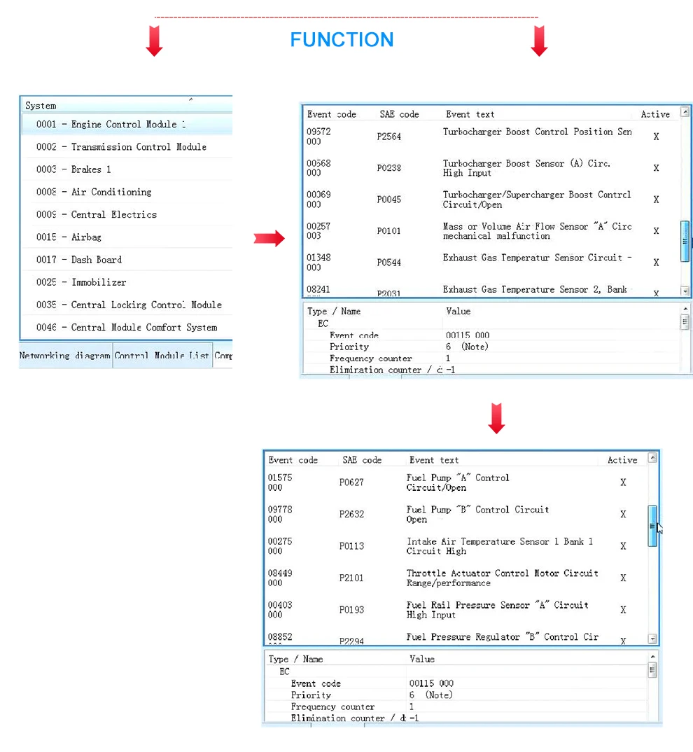 Высокое качество Полный OKI чип 5054A ODIS 5.2.6 6154 OBD2 WIFI Bluetooth сканер OBD 2 автомобильный