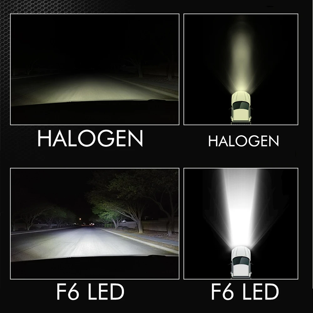 BraveWay Auto Lamps LED Chip H1 H4 H7 H8 H11 9005 HB3 9006 HB4 Car Led Headlight Bulb Fog Light 16000LM 6500K 50W Conversion Kit led car lights led lights led bulbs led headlights led car headlights car headlamps