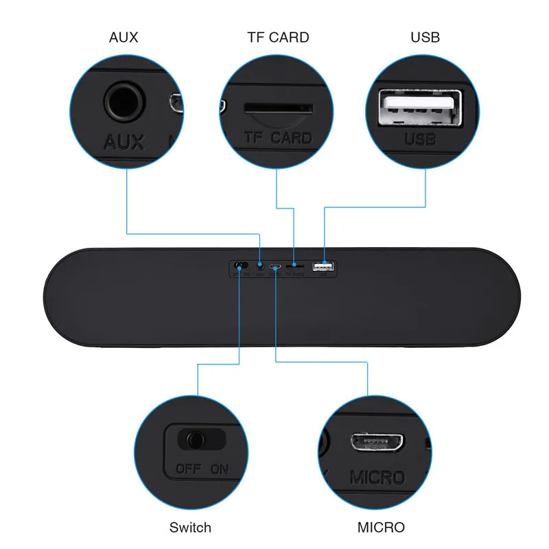 F1 Plus Bluetooth динамик портативный беспроводной компьютер динамик звуковая система 3D стерео Бас внешний динамик для TF USB AUX D30