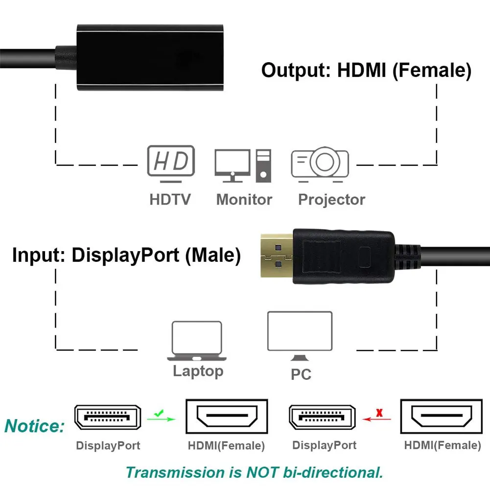 DP to HDMI-compatible Male to Female Cable Adapter 1080P Converter Adapter Cable for PC Display Laptop Projector HD Audio DP to HDMI Cable Adapter Male To Female For Laptop PC Display Port Support 4k 1080P HDMI Cable Adapter Converter HDTV