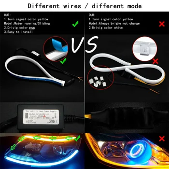 

LED Turn Signal Light DRL Turn Signal Light Bar Slim 2835 SMD 2pcs RGB