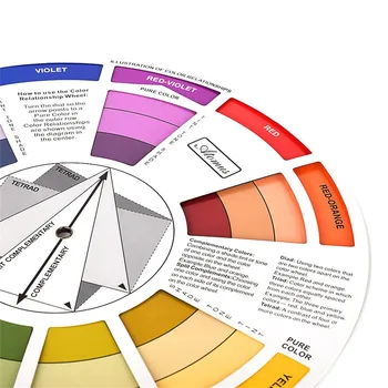 

Artist Tattoo Pigment Paint Color Mixing Guide Palette Wheel Matching Chart Board Color Selection Tool