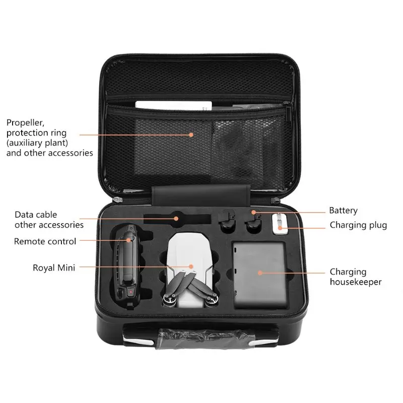 Buy Hard Shell Handbag Storage Box Carrying Case Quick Release Propeller Protector Protection Ring for DJI Mavic Mini Drone