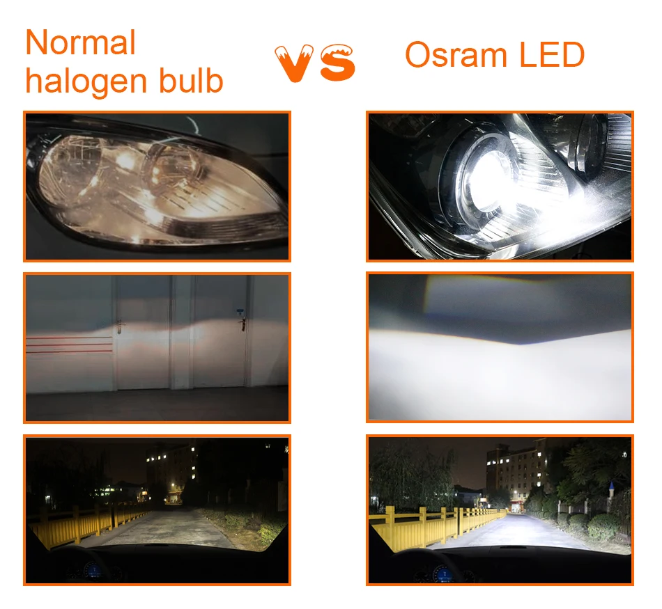 Osram+ 50% яркость H11 H9 светодиодный автоматический передний противотуманный фонарь 6000K Белый Мини Автомобильный противотуманный фонарь фара лампа H11 H9 с внешним Драйвером