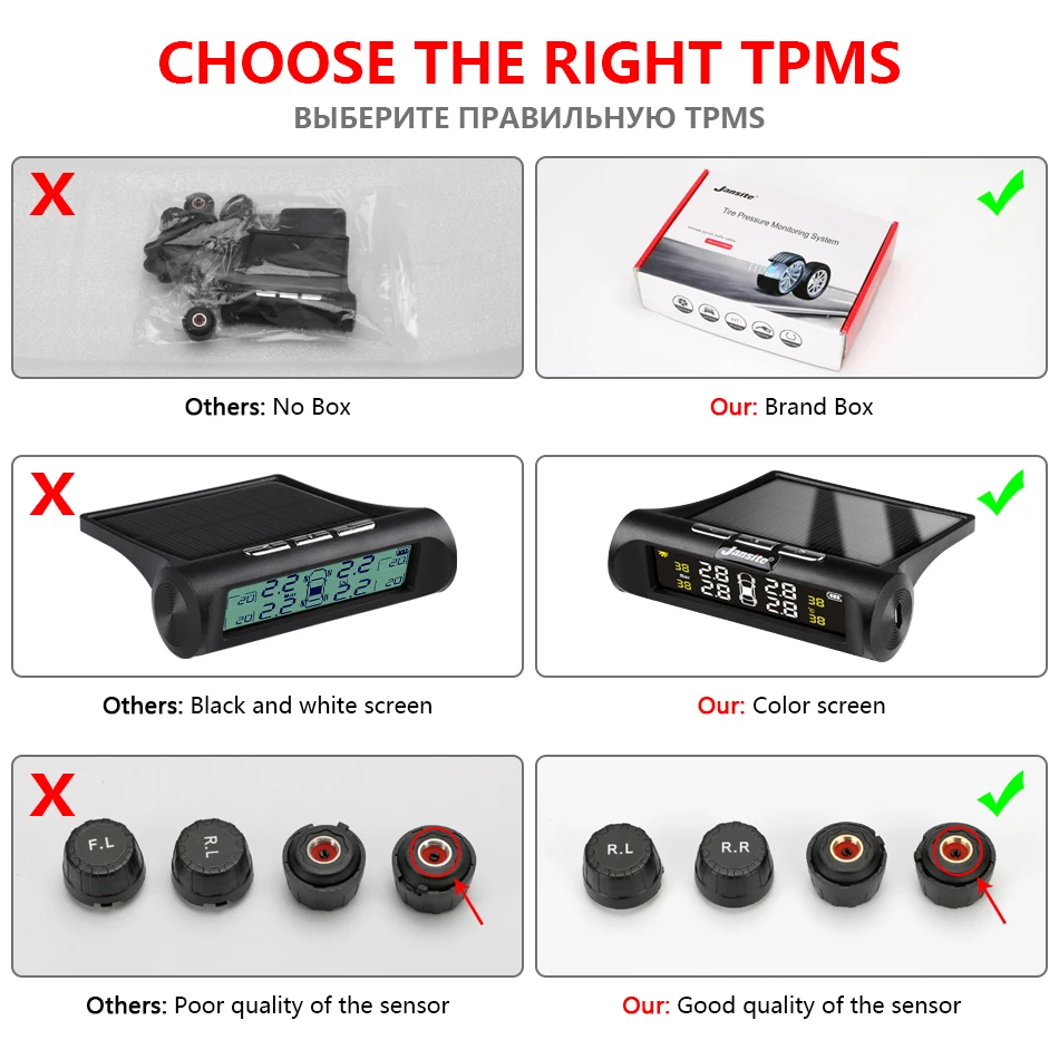 Jansite солнечная система контроля давления в автомобильных шинах, система контроля давления, дисплей, прикрепленный к стекПредупреждение TPMS, предупреждение о температуре с 4 датчиками, бар