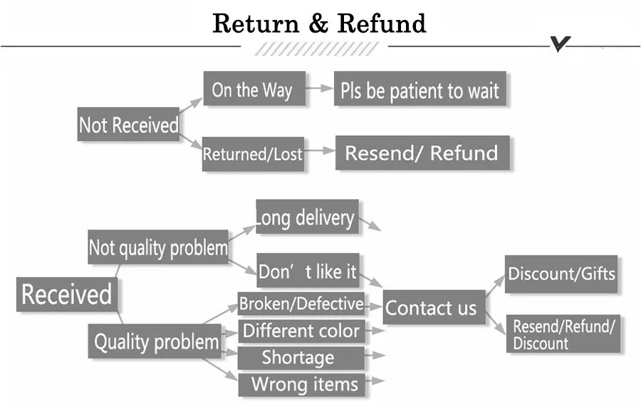 HTB1etmnQpXXXXaDapXXq6xXFXXX8