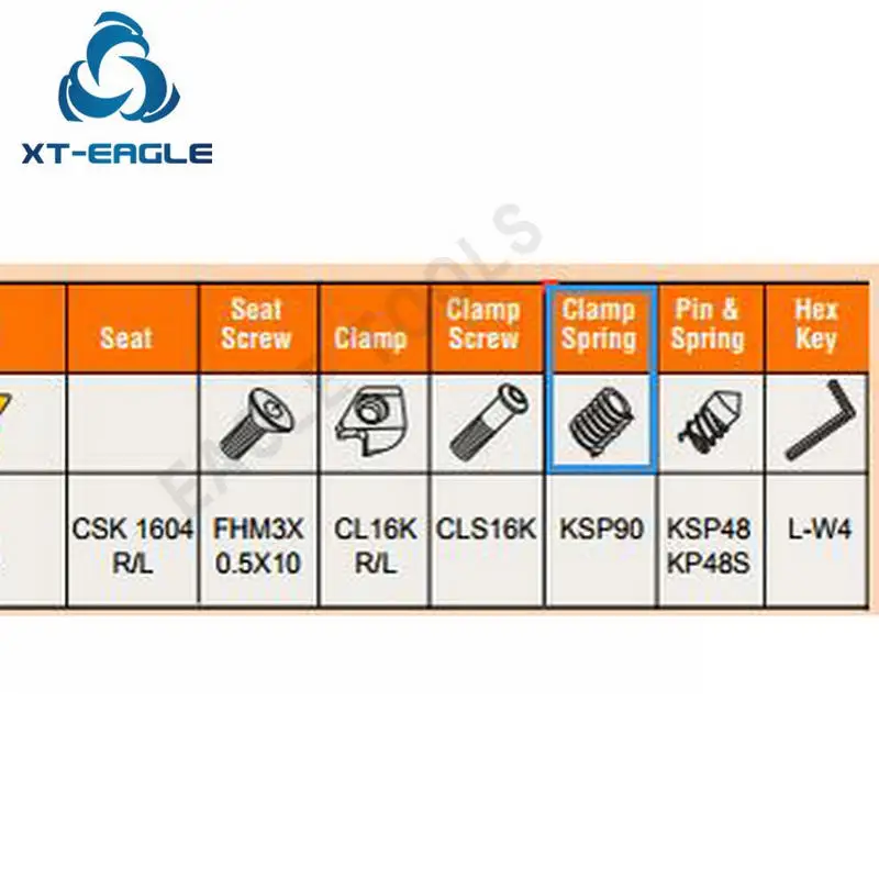 CKJNR/L CKNNR/L тип зажим CL16KR/L 170,5-824/CTH6R1