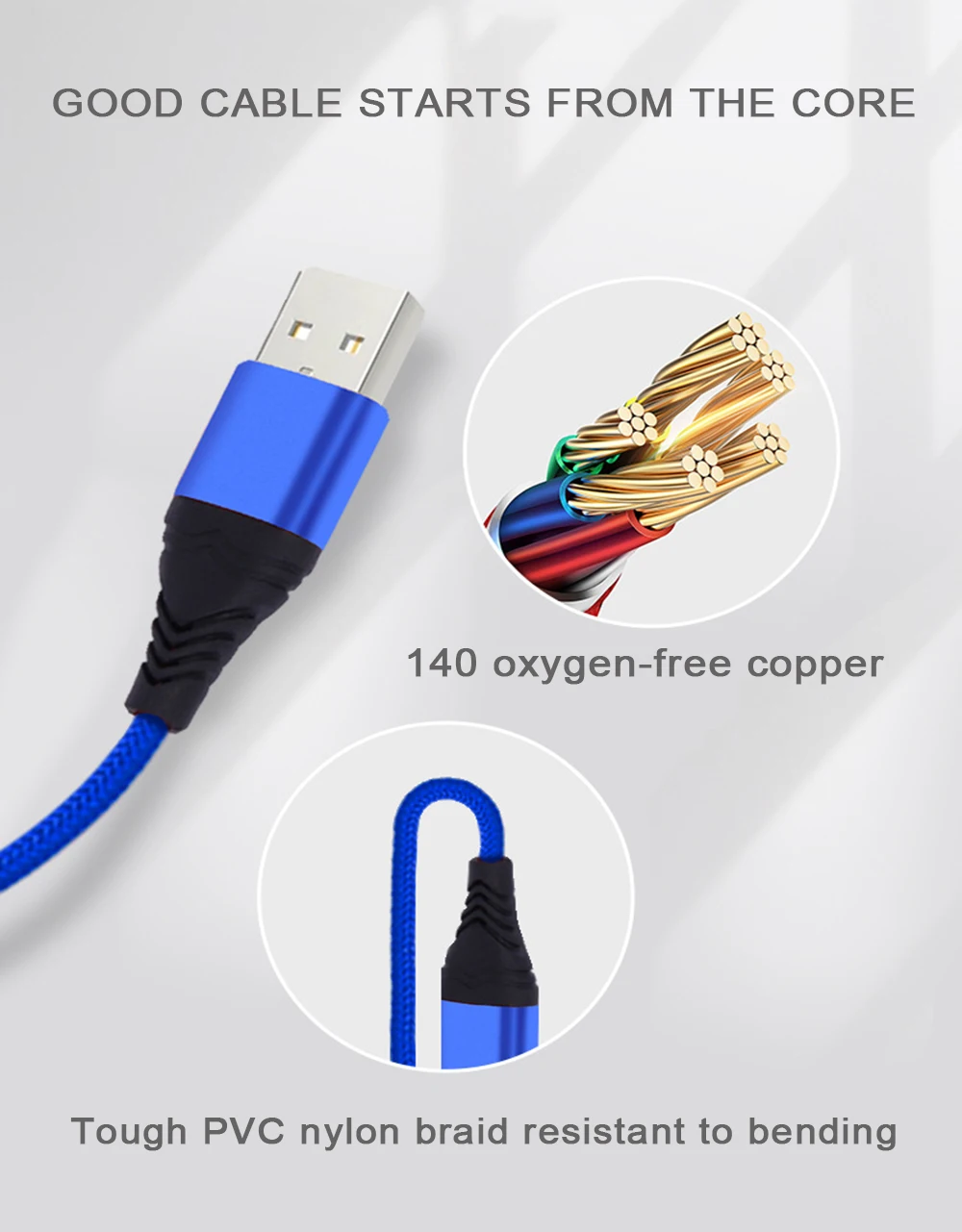 Android универсальный USB кабель для передачи данных для мобильного телефона для тип-c IOS нейлоновый Плетеный зарядный кабель 2.4A Быстрая зарядка 1 м/2 м