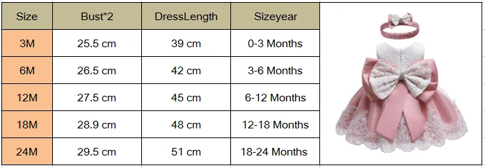 Принцесса Детское платье для новорожденных девочек кружевное платье без рукавов платье с бантом бальное торжественное праздничные нарядные платья на возраст от 0 до 24 месяцев