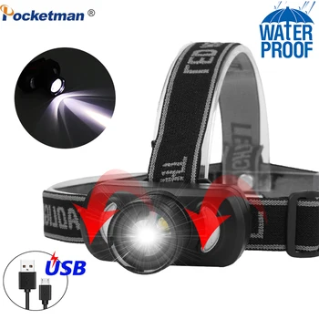 

Powerful USB Rechargeable Headlight Red Light Blue Light Head Light Zoom Powerful USB Bicycle Light Waterproof for Outdoor Using