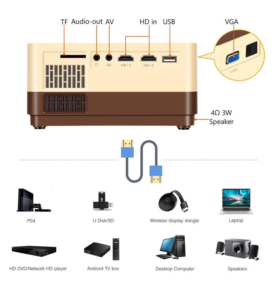 BYINTEK K7 Mini 1080P 3D 4K проектор для домашнего кинотеатра Wifi светодиодный портативный