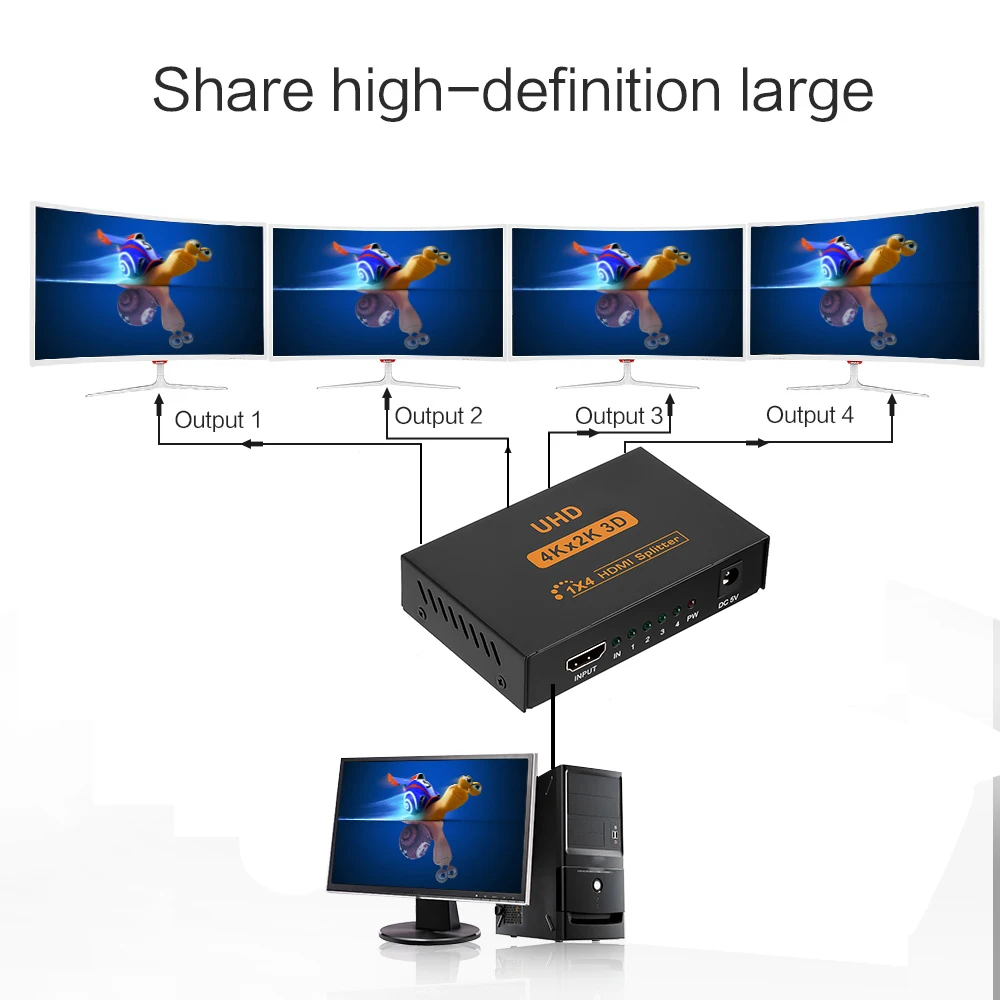 Kebidu 4K HDMI сплиттер Full HD 1080p видео HDMI переключатель 1X2 1X4 двойной дисплей для HDTV DVD PS3 Xbox