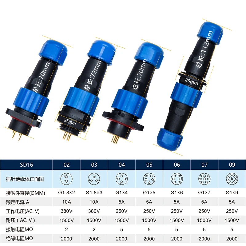 SP16 IP68 Waterproof Connectors Cable Connector Plug & Socket Male