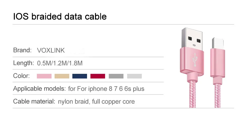 VOXLINK USB кабель с нейлоновой оплеткой для iphone x, 8 s, 7 s, быстрая зарядка, синхронизация данных, USB кабель для iphone xs max, 8, 8 Plus, 7, 6, 6 s, ipad mini