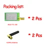 Communication Equipment