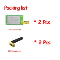 Communication Equipment