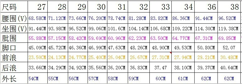 Летние популярные брендовые джинсы, Мужские штаны средней длины с дырками, модные мужские ковбойские прямые тонкие шорты