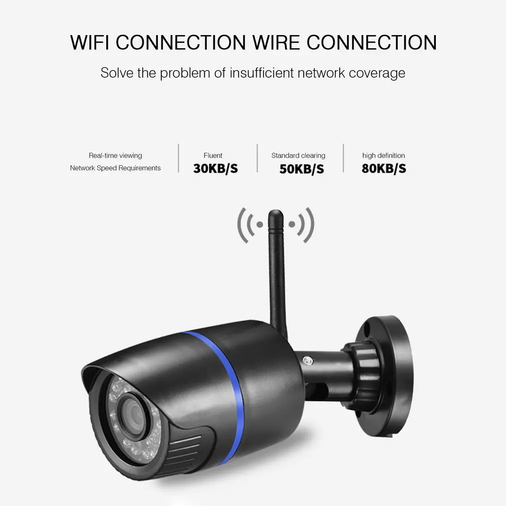 Беспроводная Wi-Fi ip-камера 1080P HD сетевая камера CCTV In/наружная безопасность ИК ночного видения для дома и улицы HD