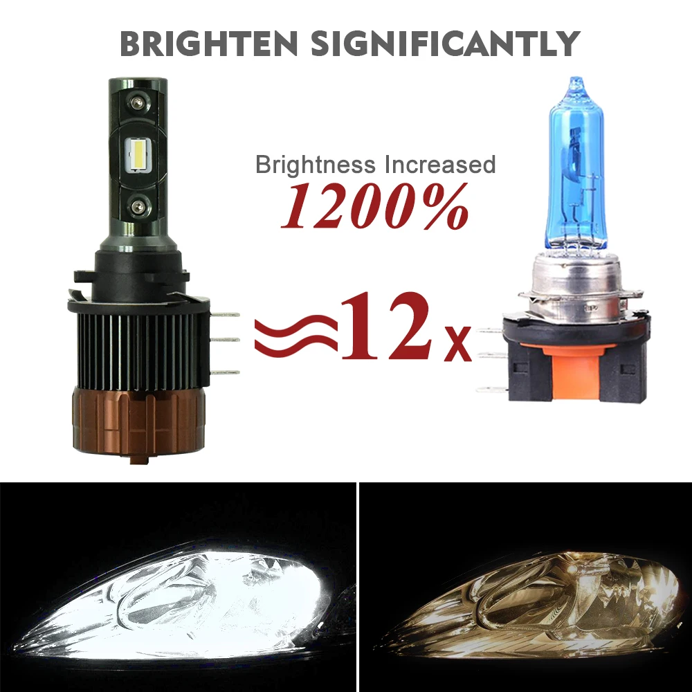 CNSUNNYLIGHT H15 Canbus Автомобильный светодиодный фонарь для фар 12000Lm 6000K High and DRLs Lights Plug Play