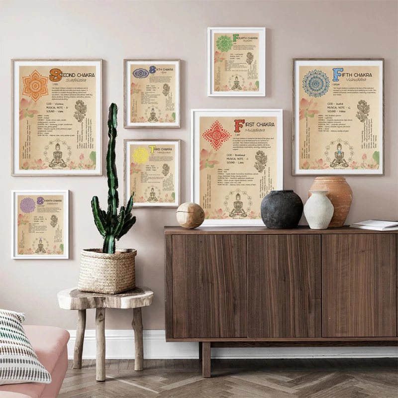 The-Chakras-Yoga-Prints-Vintage-Book-of-Shadows-Poster-Spirituality-Religion-Wall-Art-Canvas-Painting-Pictures