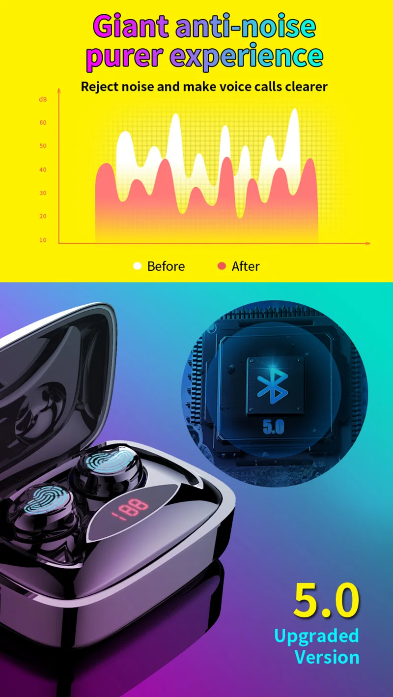 Мини сенсорный контроль TWS беспроводной Bluetooth 5,0 наушники цифровой дисплей 6D стерео спортивные сарбутоны гарнитура с 2000 мАч зарядная коробка