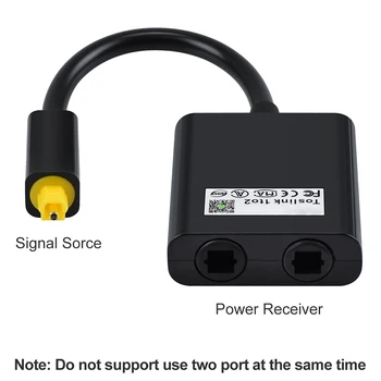

Player 1 To 2 Audio Splitter Amplifier Television Fiber Adapter Switcher Home Theatre Optical Cable Accessories Computer DVD